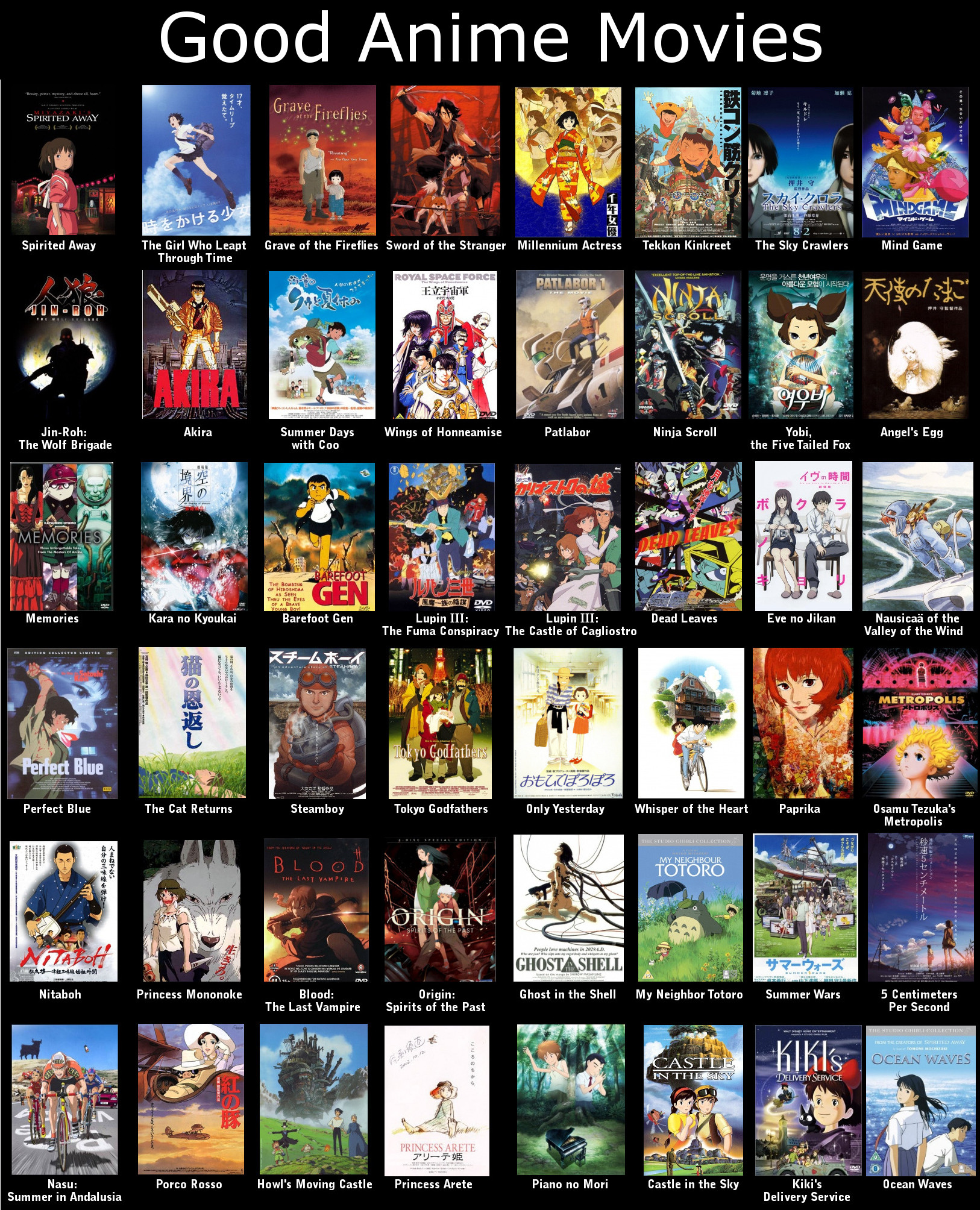 Best Animes To Watch 2024 Taryn Francyne